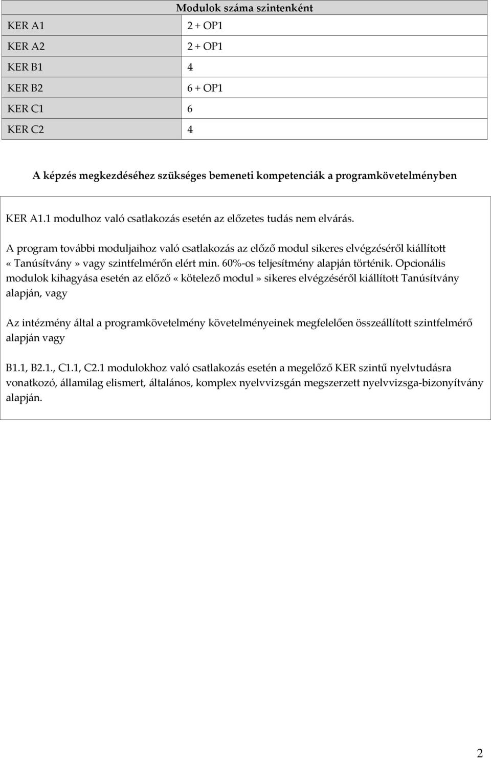 A program további moduljaihoz való csatlakozás az előző modul sikeres elvégzéséről kiállított «Tanúsítvány» vagy szintfelmérőn elért min. 60% os teljesítmény alapján történik.