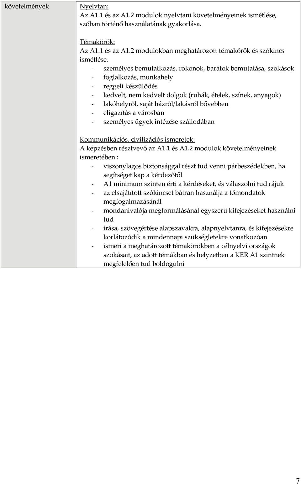 házról/lakásról bővebben - eligazítás a városban - személyes ügyek intézése szállodában Kommunikációs, civilizációs ismeretek: A képzésben résztvevő az A1.1 és A1.