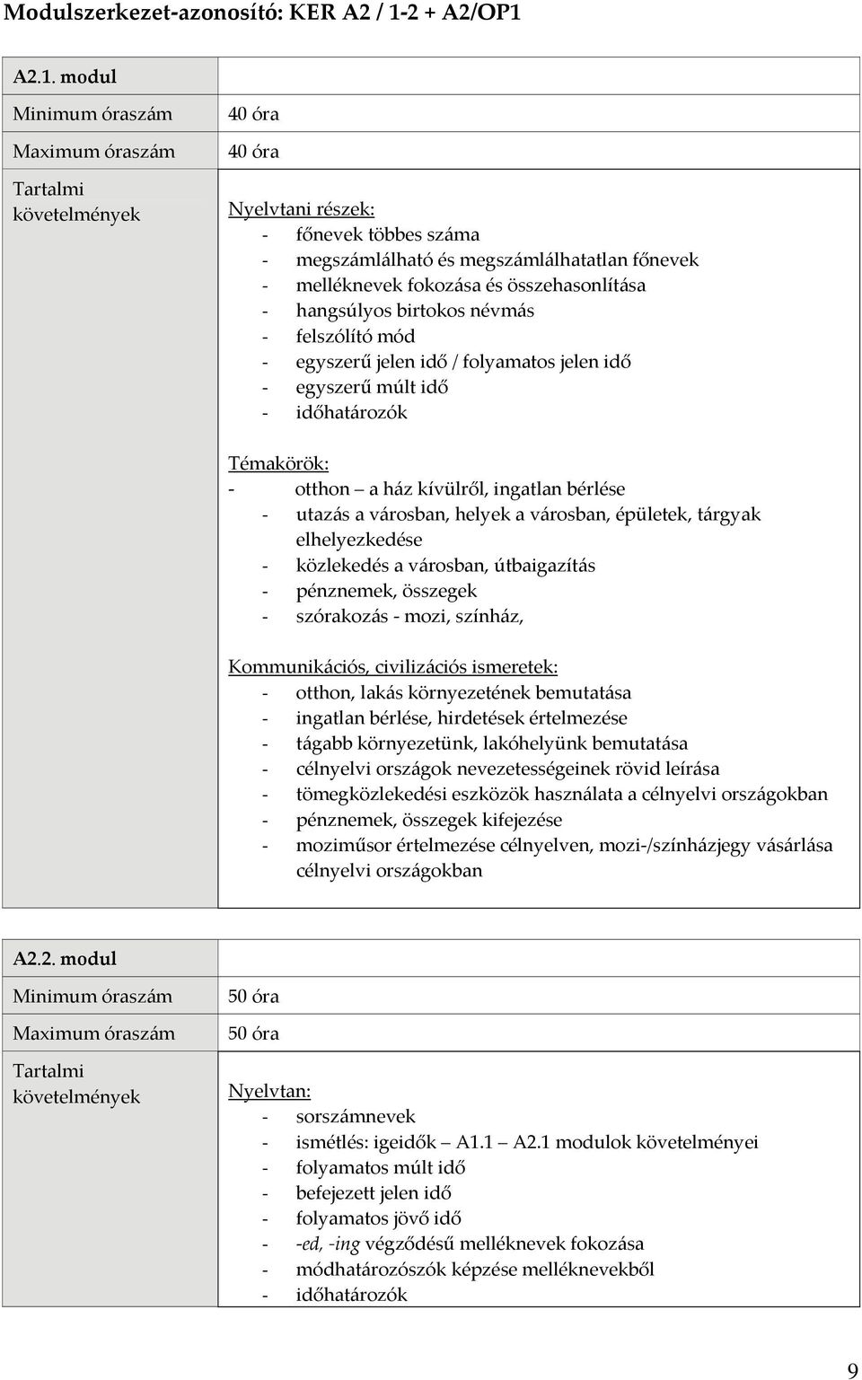 A2.1. modul Nyelvtani részek: - főnevek többes száma - megszámlálható és megszámlálhatatlan főnevek - melléknevek fokozása és összehasonlítása - hangsúlyos birtokos névmás - felszólító mód - egyszerű