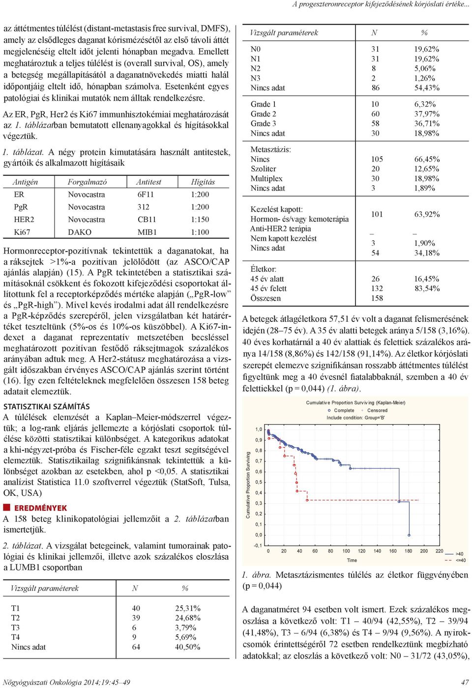 Emellett meghatároztuk a teljes túlélést is (overall survival, OS), amely a betegség megállapításától a daganatnövekedés miatti halál időpontjáig eltelt idő, hónapban számolva.