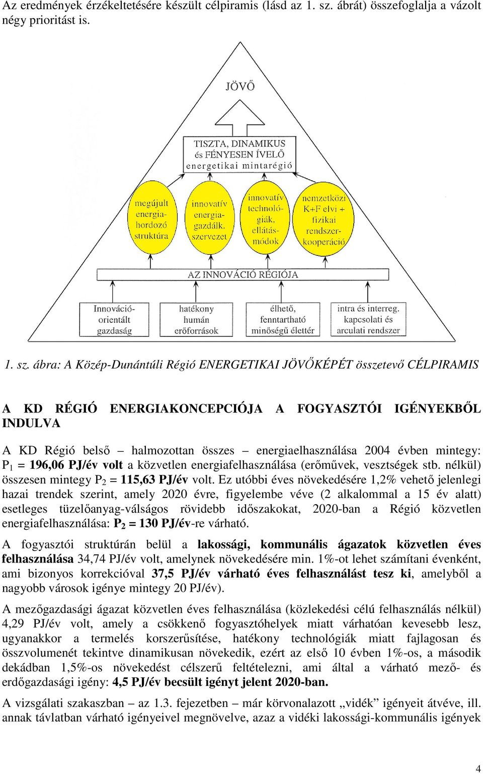 ábra: A Közép-Dunántúli Régió ENERGETIKAI JÖVİKÉPÉT összetevı CÉLPIRAMIS A KD RÉGIÓ ENERGIAKONCEPCIÓJA A INDULVA FOGYASZTÓI IGÉNYEKBİL A KD Régió belsı halmozottan összes energiaelhasználása 2004