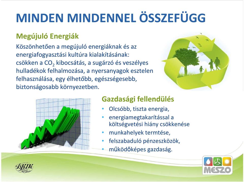 felhasználása, egy élhetőbb, egészségesebb, biztonságosabb környezetben.