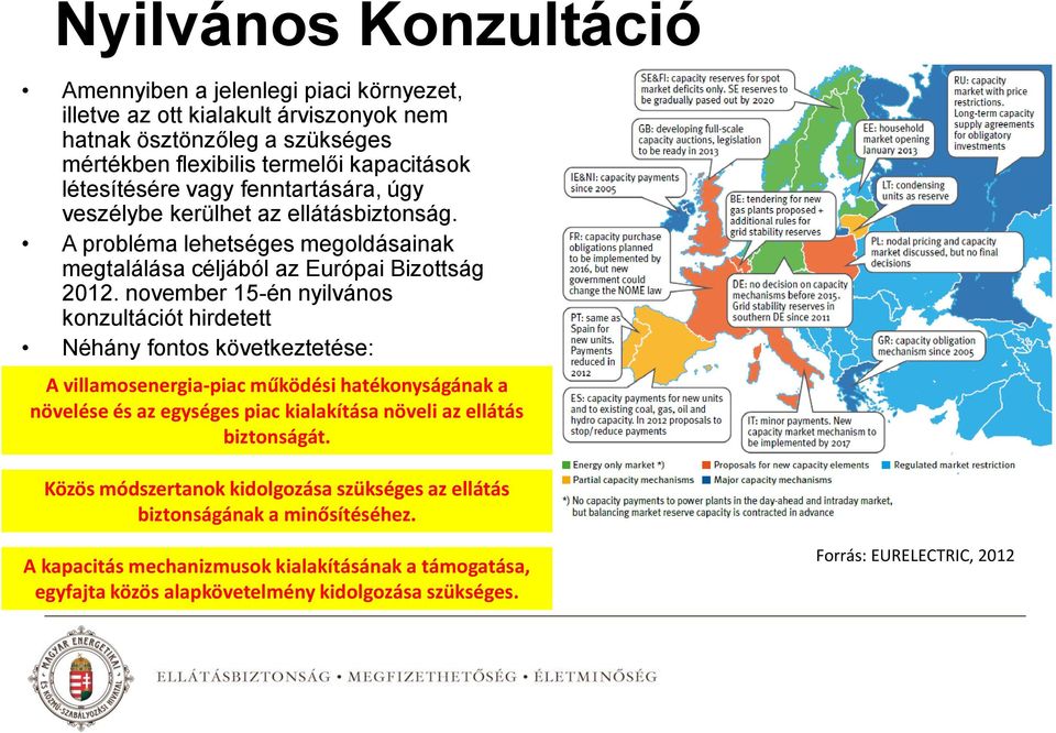 november 15-én nyilvános konzultációt hirdetett Néhány fontos következtetése: A villamosenergia-piac működési hatékonyságának a növelése és az egységes piac kialakítása növeli az ellátás