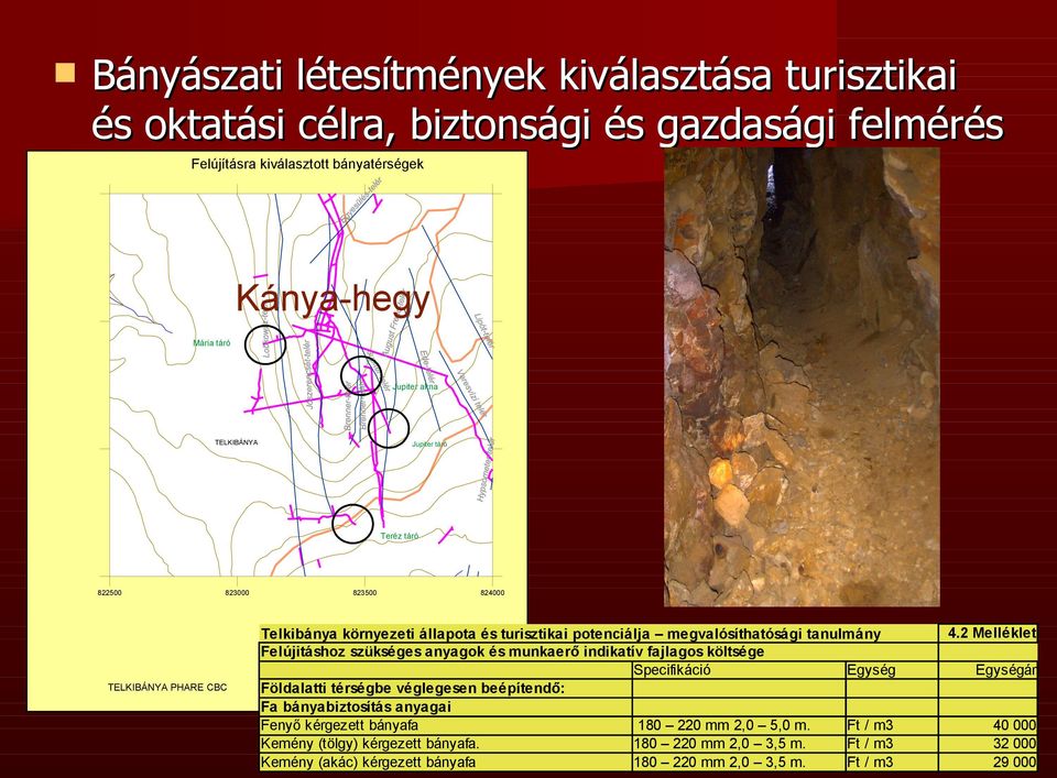 szükséges anyagok és munkaerő indikatív fajlagos költsége Specifikáció Egység 4.