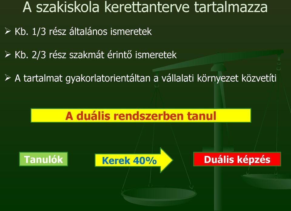 2/3 rész szakmát érintő ismeretek A tartalmat