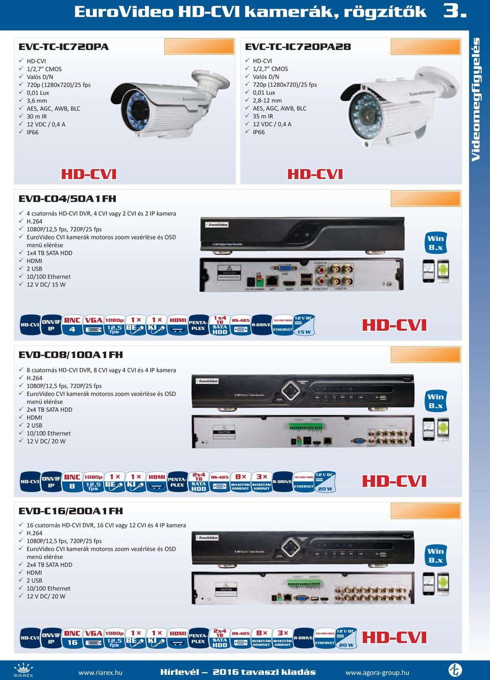 AGC, AWB, BLC 35 m IR 1 VDC / 0,4 A HD-CVI Videomegfigyelés EVD-C04/50A1FH 4 csatornás HD-CVI DVR, 4 CVI vagy CVI és IP kamera H.