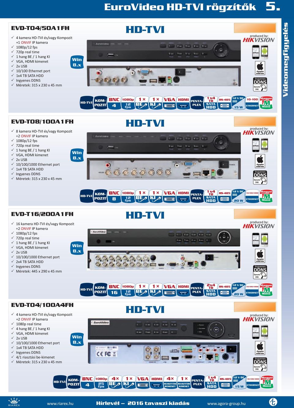 30 x 45 HD-TVI KOM- POZIT BNC 4 HD-TVI 1080p 1 fps BE KI VGA HDMI PENTA- PLEX 1x4 TB SATA HDD 1 V DC RS-485 15 W produced by: 10-100 ETHERNET Apple elérés Ingyenes DDNS Dynamic DNS Magyar M Menü