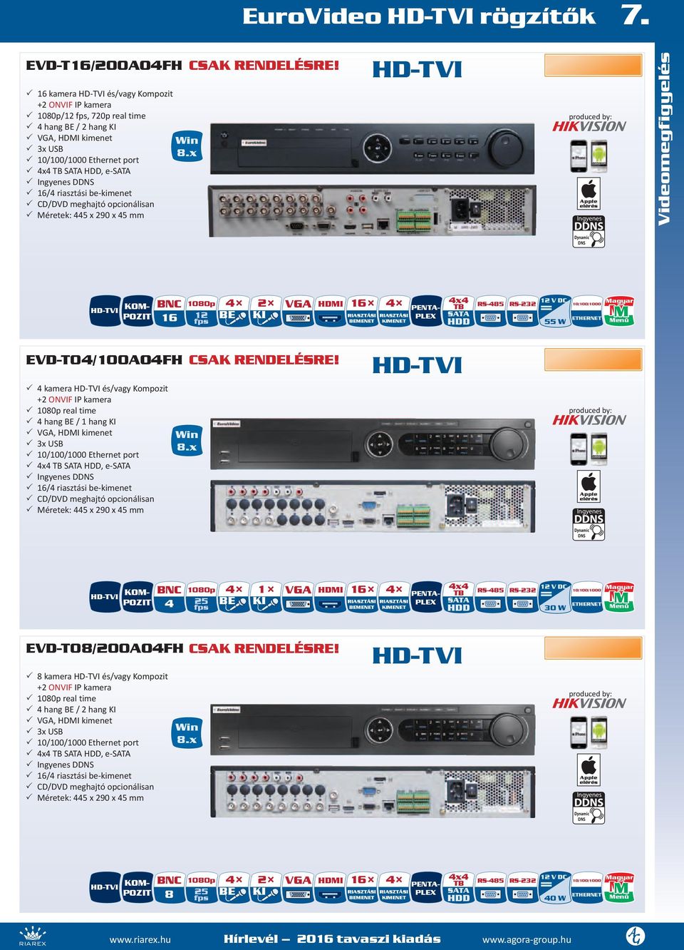 16/4 riasztási be-kimenet CD/DVD meghajtó opcionálisan Méretek: 445 x 90 x 45 CSAK RENDELÉSRE!