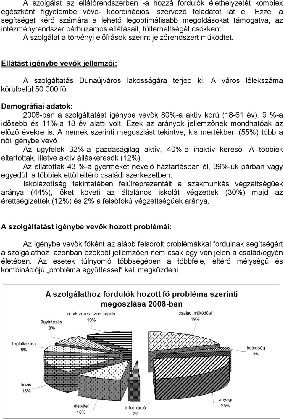 A szolgálat a törvényi elıírások szerint jelzırendszert mőködtet. Ellátást igénybe vevık jellemzıi: A szolgáltatás Dunaújváros lakosságára terjed ki. A város lélekszáma körülbelül 50 000 fı.