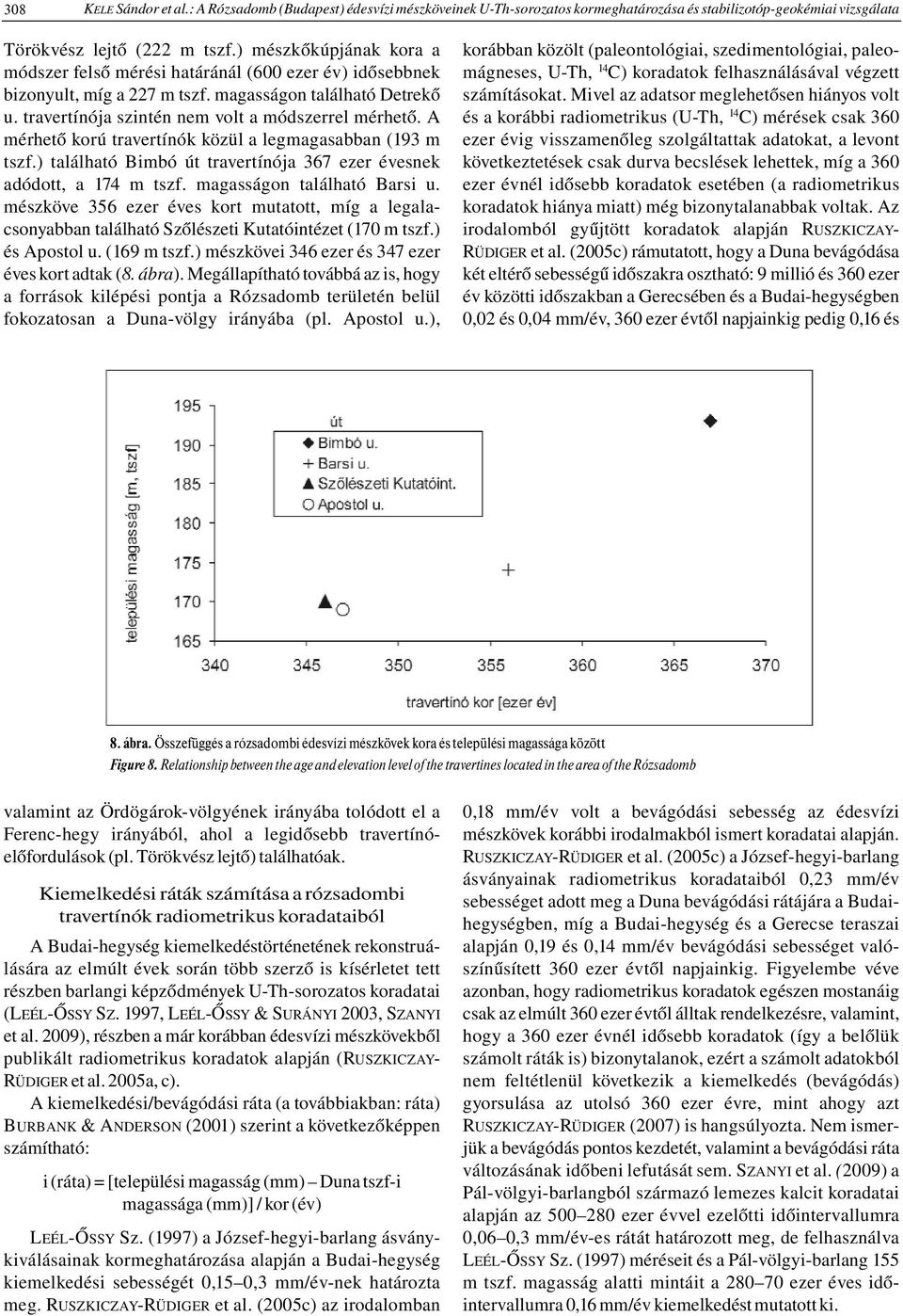 A mérhető korú travertínók közül a legmagasabban (193 m tszf.) található Bimbó út travertínója 367 ezer évesnek adódott, a 174 m tszf. magasságon található Barsi u.