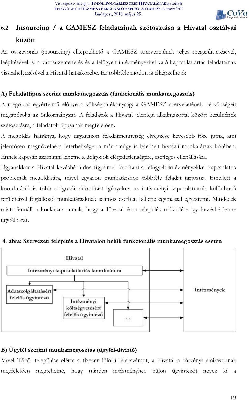 Ez többféle módon is elképzelhető: A) Feladattípus szerint munkamegosztás (funkcionális munkamegosztás) A megoldás egyértelmű előnye a költséghatékonyság: a GAMESZ szervezetének bérköltségeit