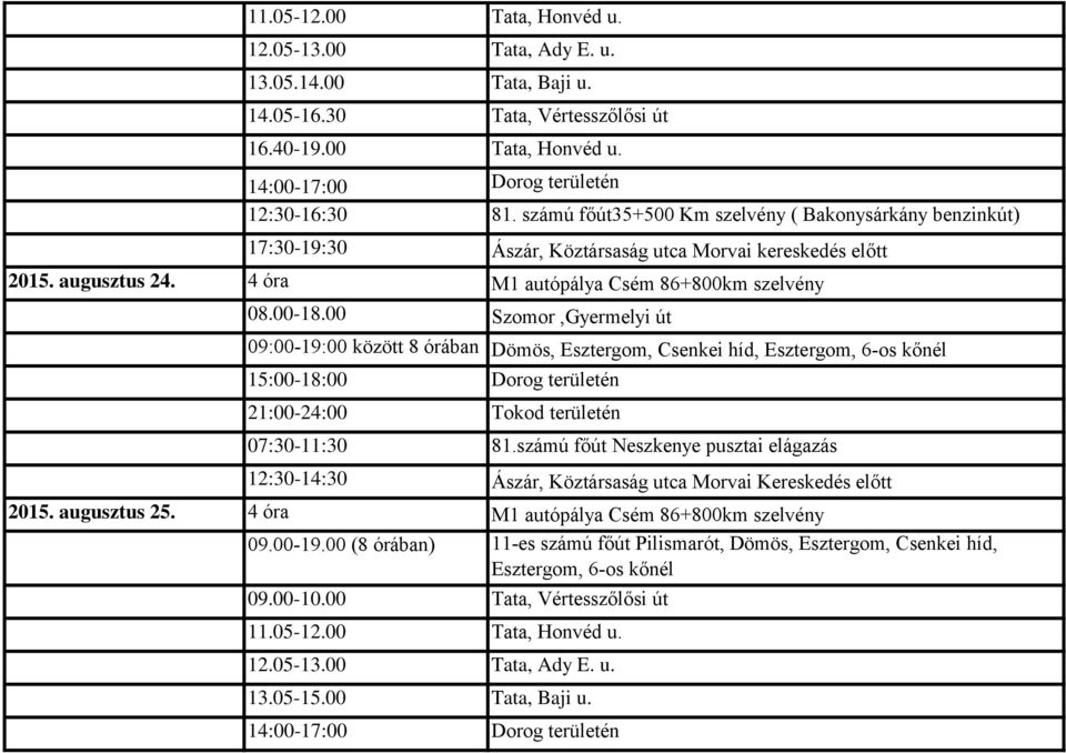 00 Szomor,Gyermelyi út 09:00-19:00 között 8 órában Dömös, Esztergom, Csenkei híd, Esztergom, 6-os kőnél 15:00-18:00 Dorog területén 21:00-24:00 Tokod területén 07:30-11:30 81.