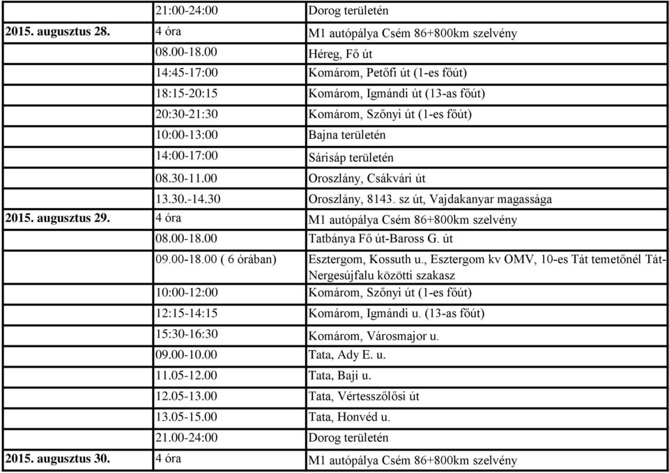 területén 2015. augusztus 29. 4 óra M1 autópálya Csém 86+800km szelvény 08.00-18.00 Tatbánya Fő út-baross G. út 09.00-18.00 ( 6 órában) Esztergom, Kossuth u.