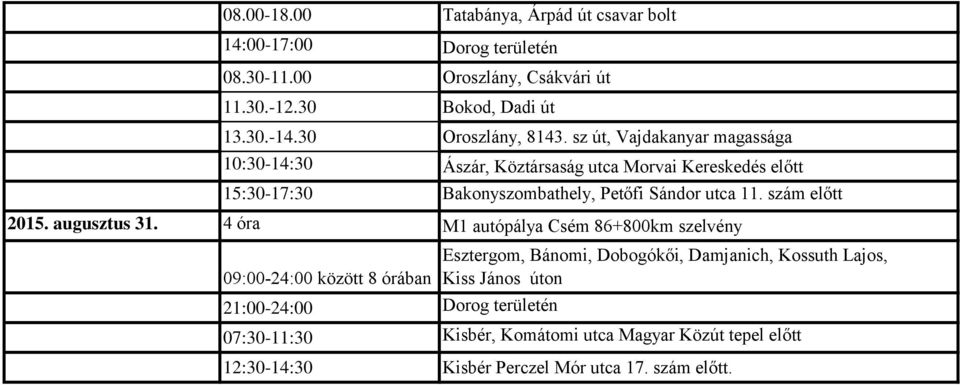 előtt 15:30-17:30 Bakonyszombathely, Petőfi Sándor utca 11. szám előtt 2015. augusztus 31.