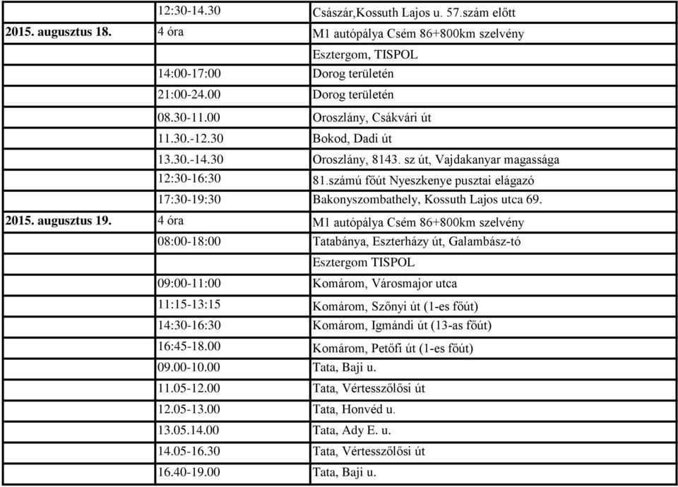 4 óra M1 autópálya Csém 86+800km szelvény 08:00-18:00 Tatabánya, Eszterházy út, Galambász-tó Esztergom TISPOL 09:00-11:00 Komárom, Városmajor utca 11:15-13:15 Komárom, Szőnyi út (1-es