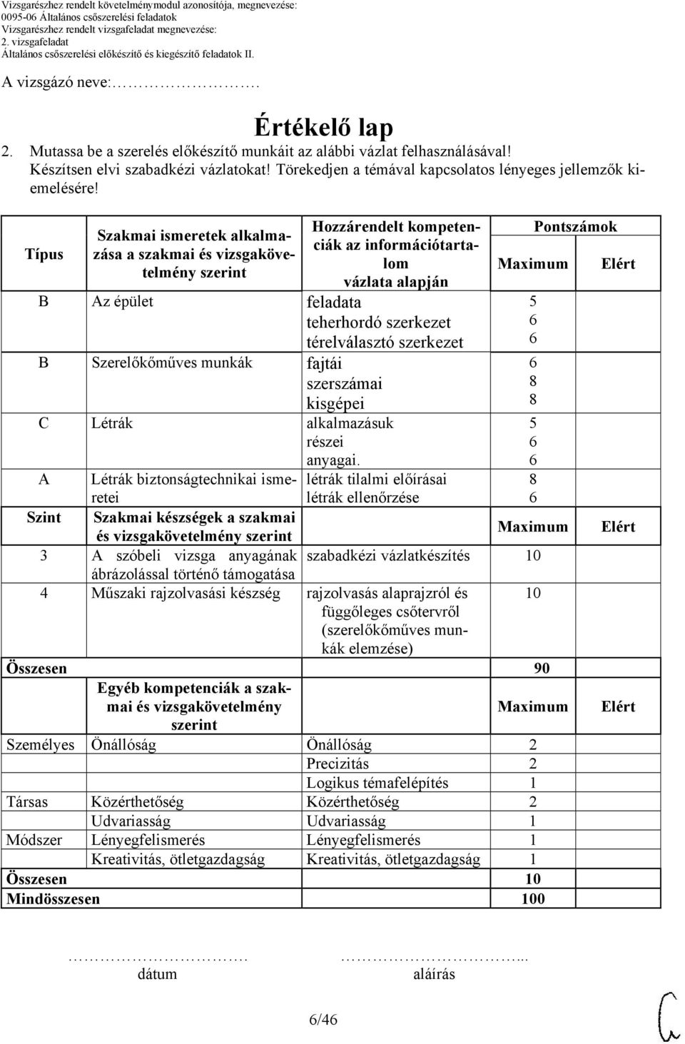 Szerelőkőműves munkák fajtái szerszámai kisgépei C Létrák alkalmazásuk részei anyagai.