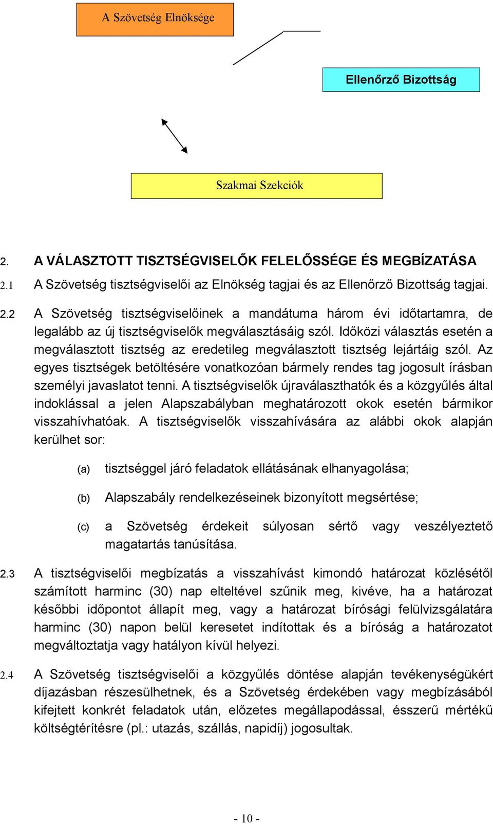 2 A Szövetség tisztségviselőinek a mandátuma három évi időtartamra, de legalább az új tisztségviselők megválasztásáig szól.