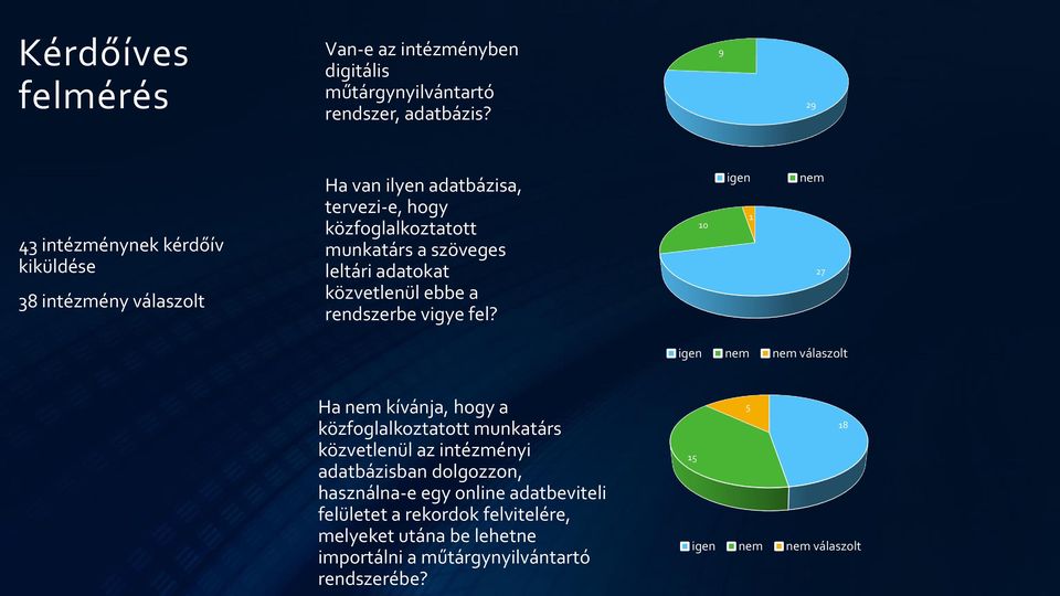 adatokat közvetlenül ebbe a rendszerbe vigye fel?