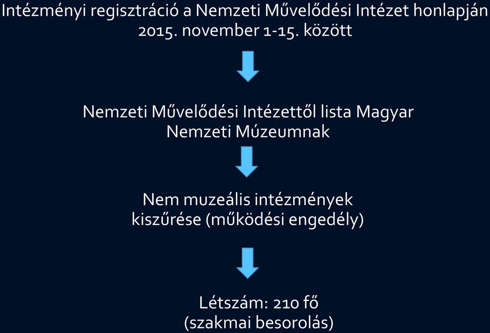 között Nemzeti Művelődési Intézettől lista Magyar Nemzeti