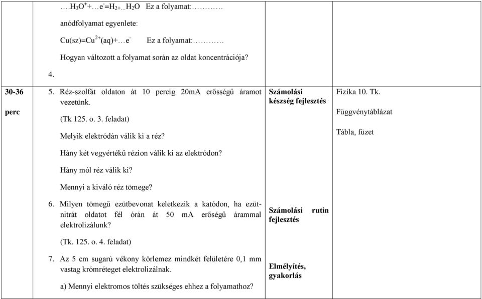 Tábla, füzet Hány két vegyértékű rézion válik ki az elektródon? Hány mól réz válik ki? Mennyi a kiváló réz tömege? 6.