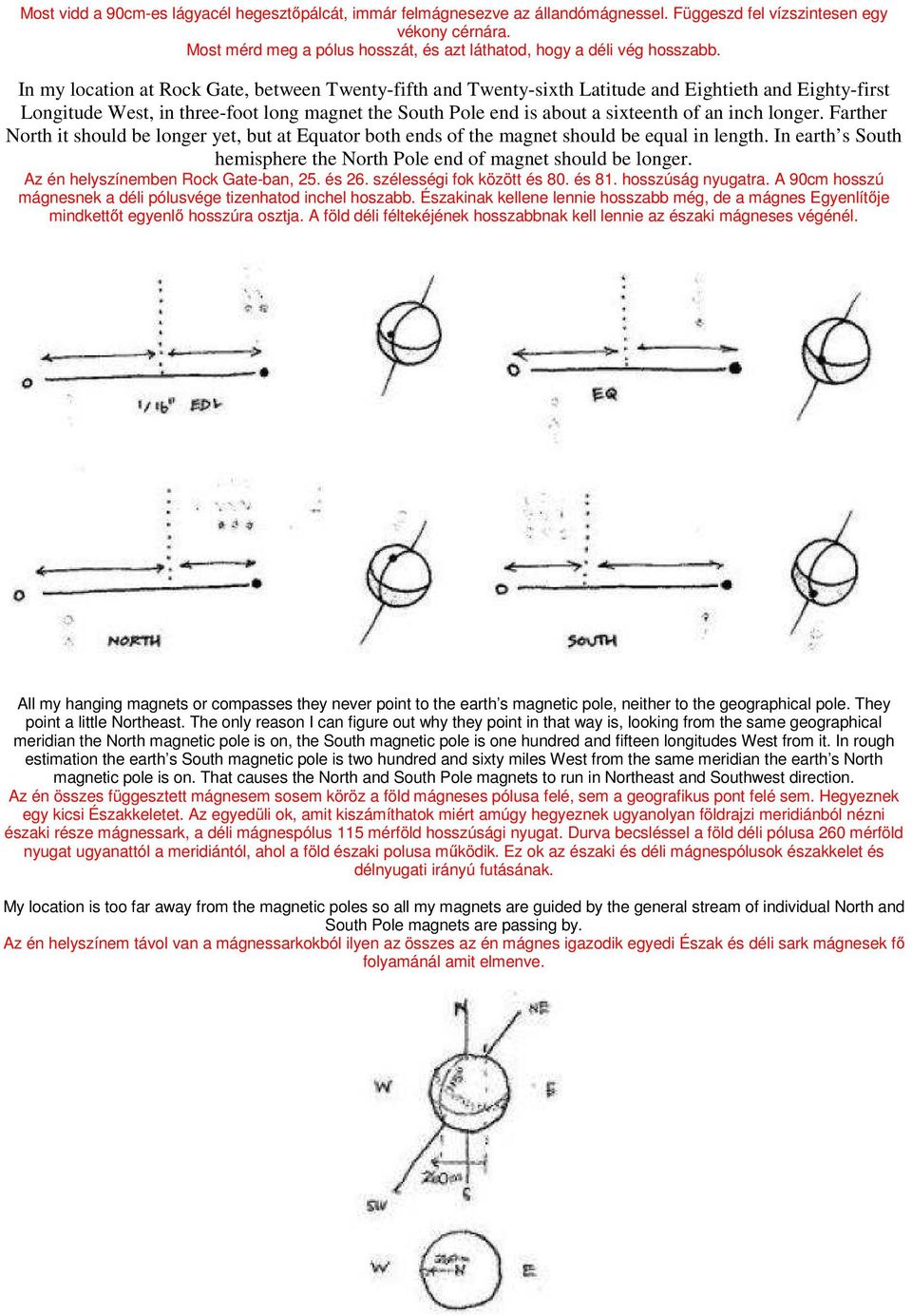 In my location at Rock Gate, between Twenty-fifth and Twenty-sixth Latitude and Eightieth and Eighty-first Longitude West, in three-foot long magnet the South Pole end is about a sixteenth of an inch