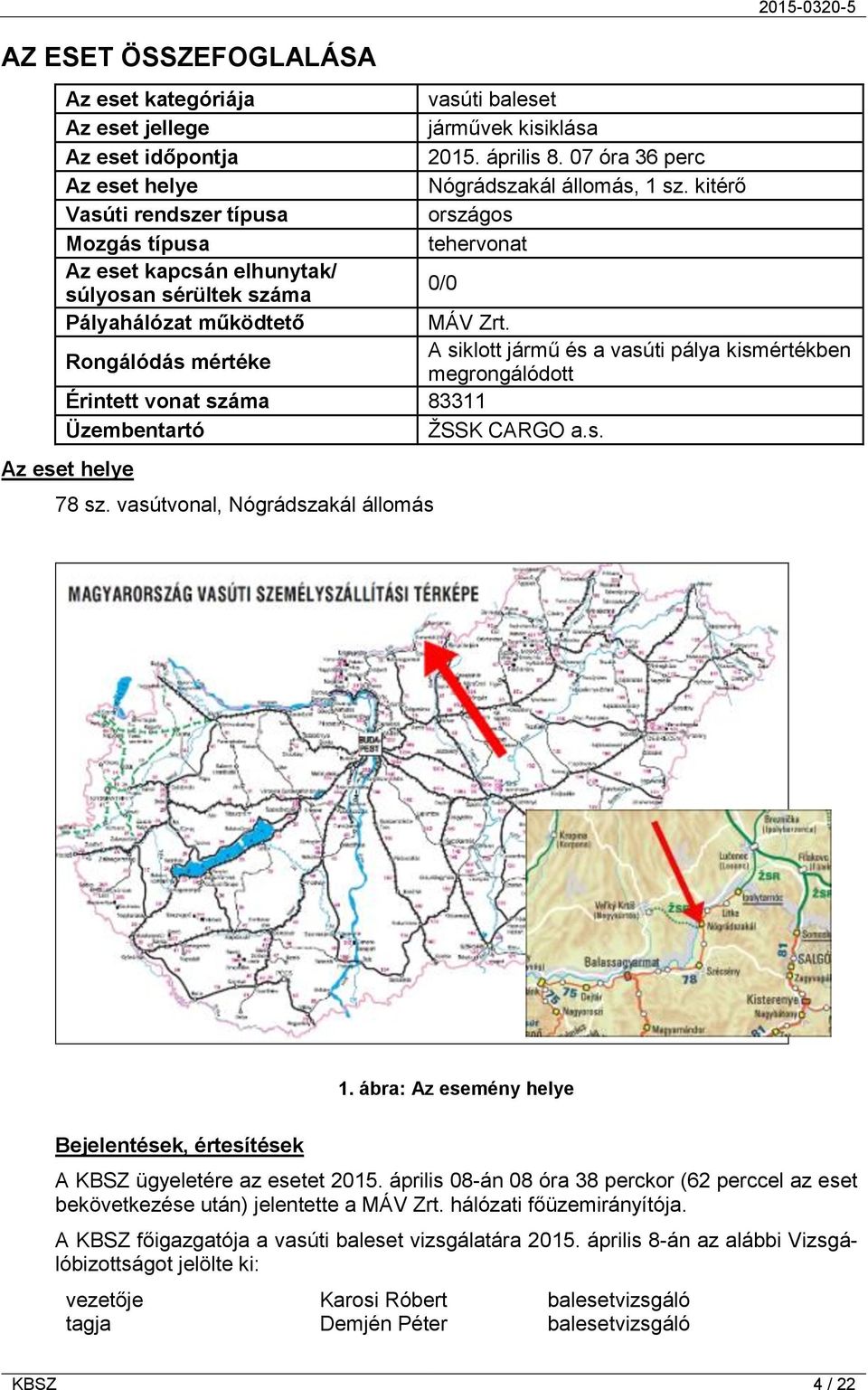 kitérő országos tehervonat 0/0 Érintett vonat száma 83311 Üzembentartó ŽSSK CARGO a.s. Az eset helye 78 sz. vasútvonal, Nógrádszakál állomás 2015-0320-5 MÁV Zrt.