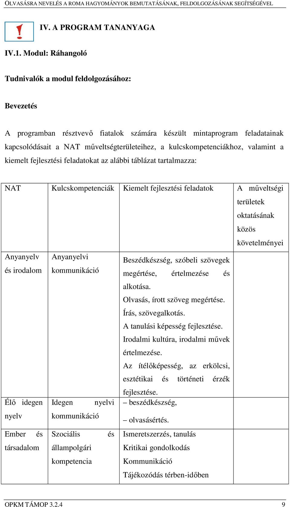 kulcskompetenciákhoz, valamint a kiemelt fejlesztési feladatokat az alábbi táblázat tartalmazza: NAT Kulcskompetenciák Kiemelt fejlesztési feladatok A műveltségi területek oktatásának közös