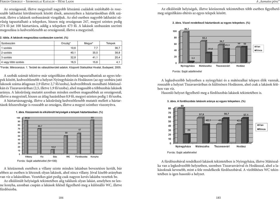 A lakások szobaszám szerinti megoszlása is kedvezőtlenebb az országosnál, illetve a megyeinél. 2. ábra. Vízzel rendelkező háztartások az egyes telepeken.