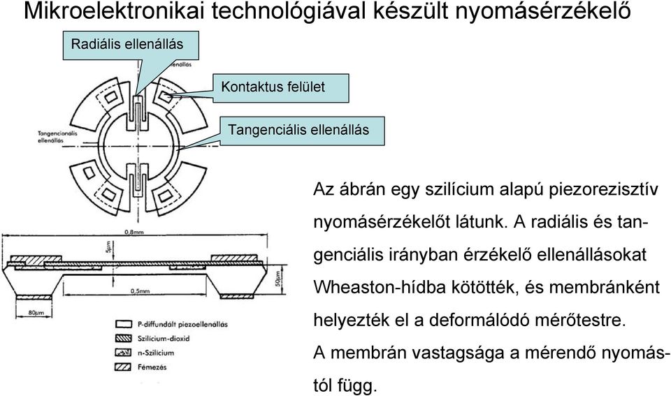 látunk.