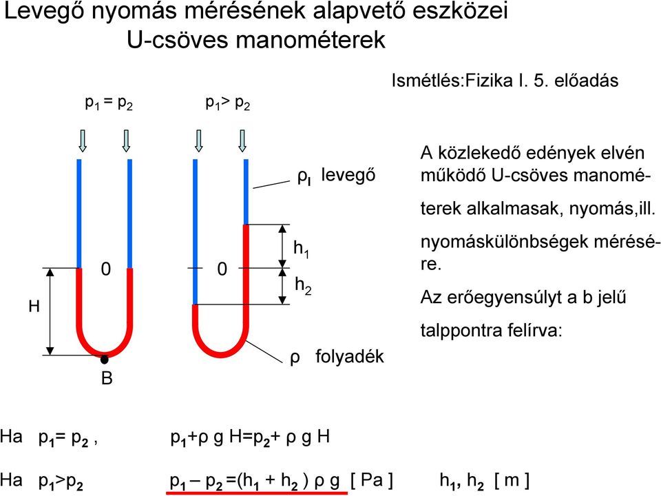 alkalmasak, nyomás,ill. H 0 0 B h 1 h 2 ρ folyadék nyomáskülönbségek mérésére.