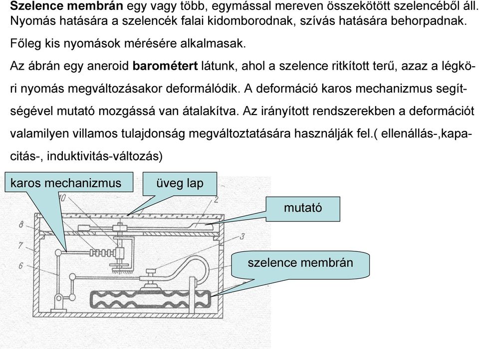 Az ábrán egy aneroid barométert látunk, ahol a szelence ritkított terű, azaz a légköri nyomás megváltozásakor deformálódik.