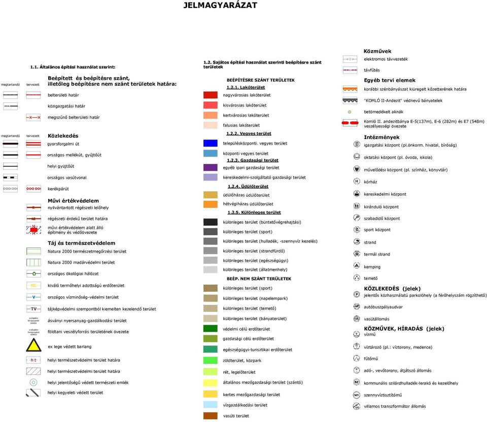 htár közigzgtási htár megszűnő belterületi htár BEÉPÍTÉSRE SZÁNT TERÜLETE 1.