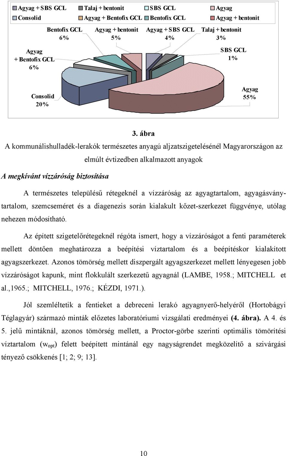 ábra A kommunálishulladék-lerakók természetes anyagú aljzatszigetelésénél Magyarországon az elmúlt évtizedben alkalmazott anyagok A megkívánt vízzáróság biztosítása A természetes településű