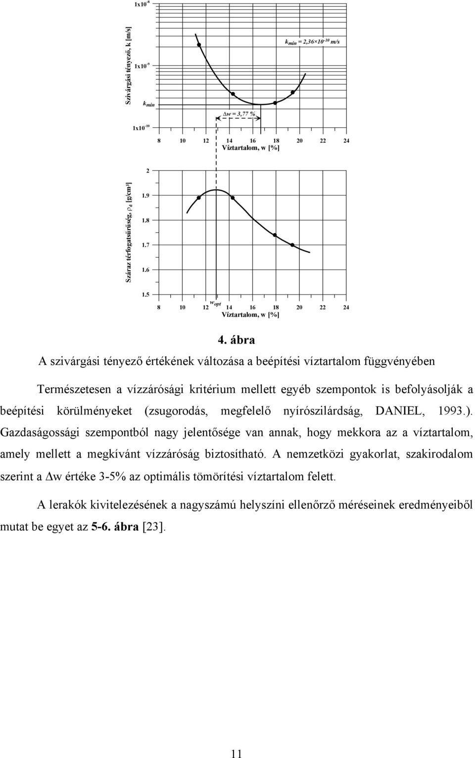 (zsugorodás, megfelelő nyírószilárdság, DANIEL, 1993.). Gazdaságossági szempontból nagy jelentősége van annak, hogy mekkora az a víztartalom, amely mellett a megkívánt vízzáróság biztosítható.