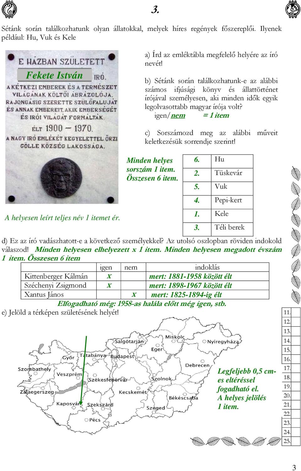 igen/nem = A helyesen leírt teljes név et ér. c) Sorszámozd meg az alábbi műveit keletkezésük sorrendje szerint! Minden helyes sorszám. Összesen 6 item. 6. Hu 2. Tüskevár 5. Vuk 4. Pepi-kert 1.