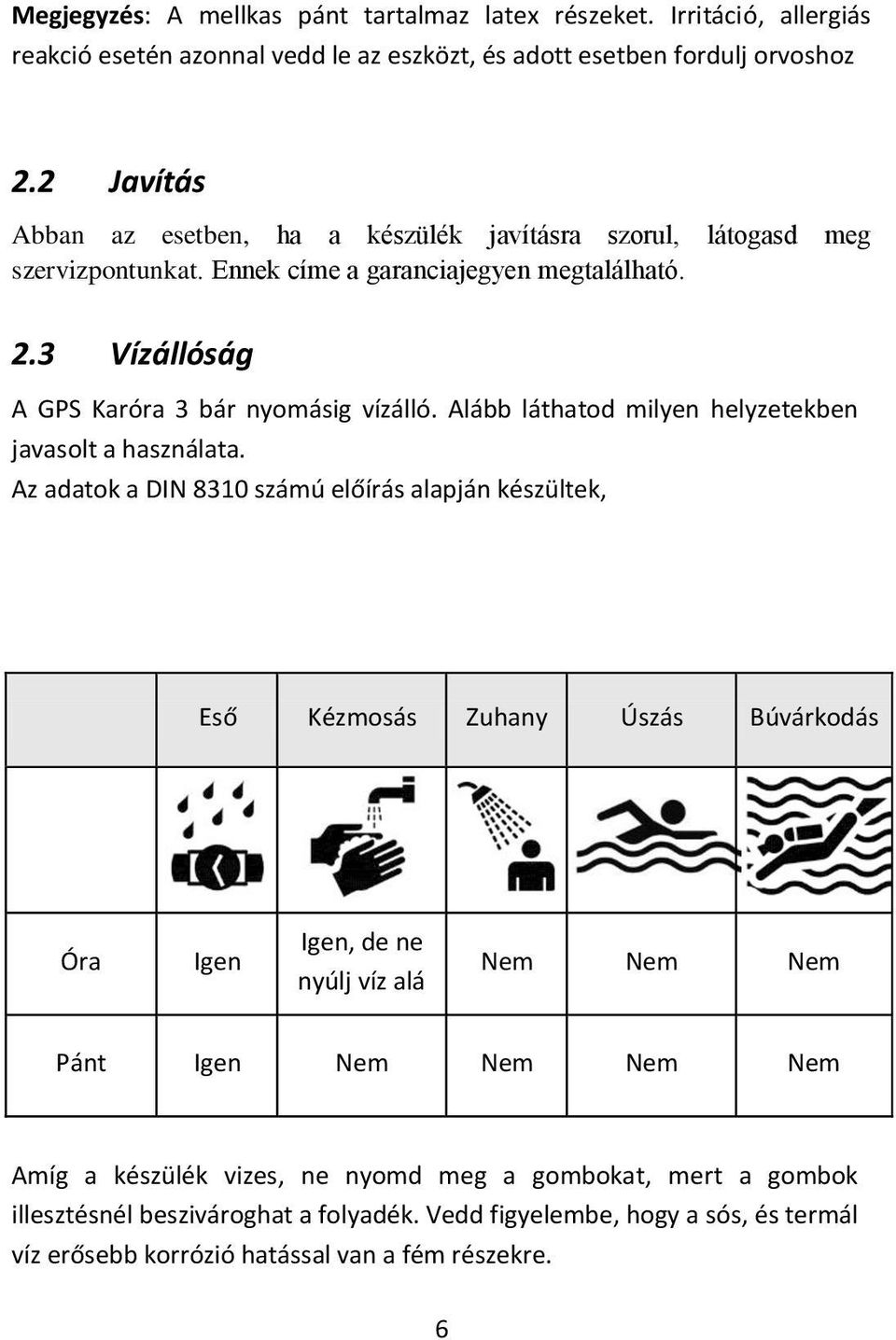 Alább láthatod milyen helyzetekben javasolt a használata.