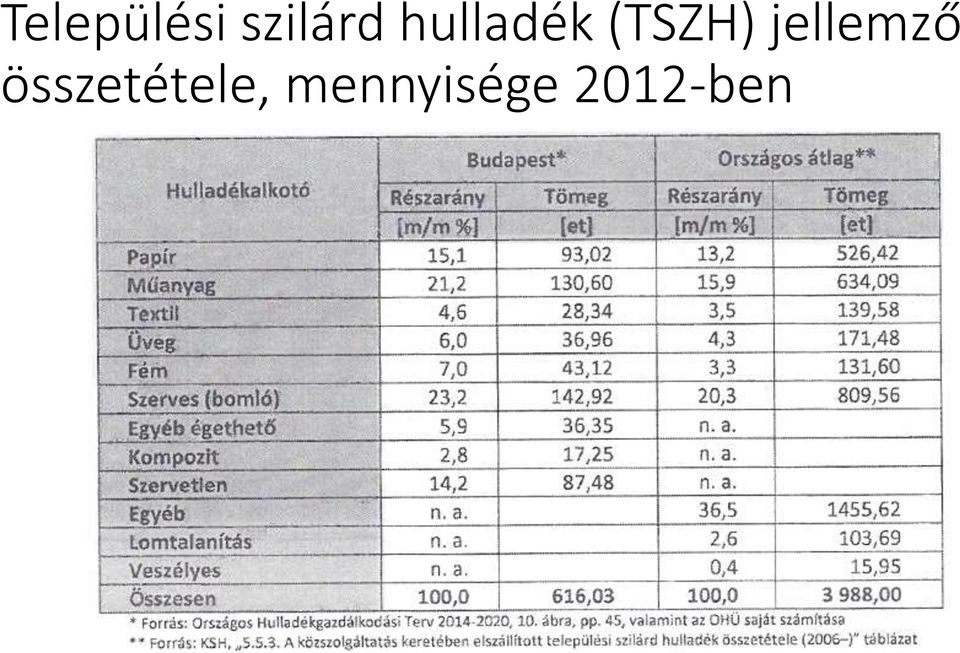 jellemző