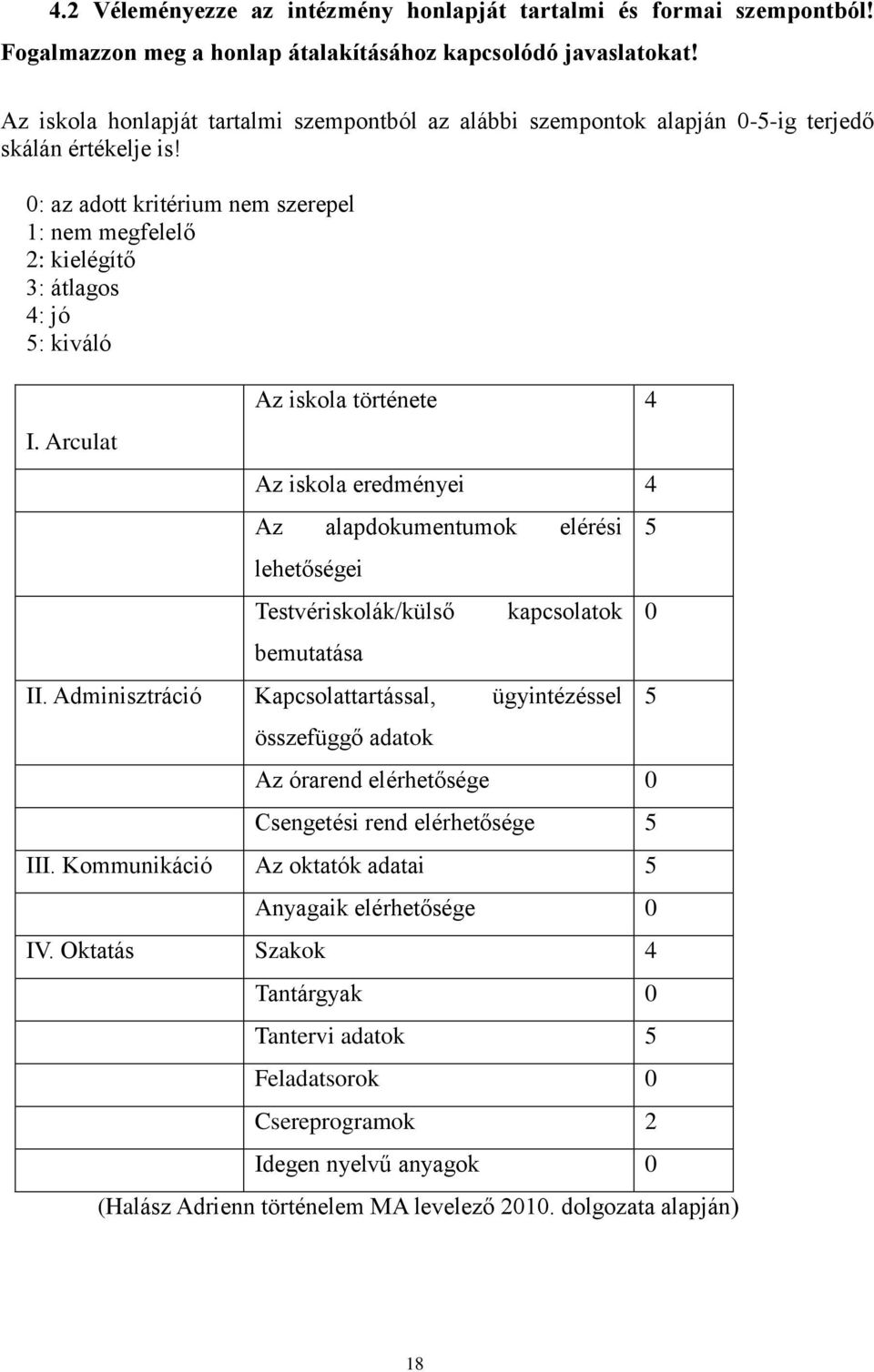 Arculat Az iskola története 4 Az iskola eredményei 4 Az alapdokumentumok elérési lehetőségei Testvériskolák/külső bemutatása kapcsolatok II.