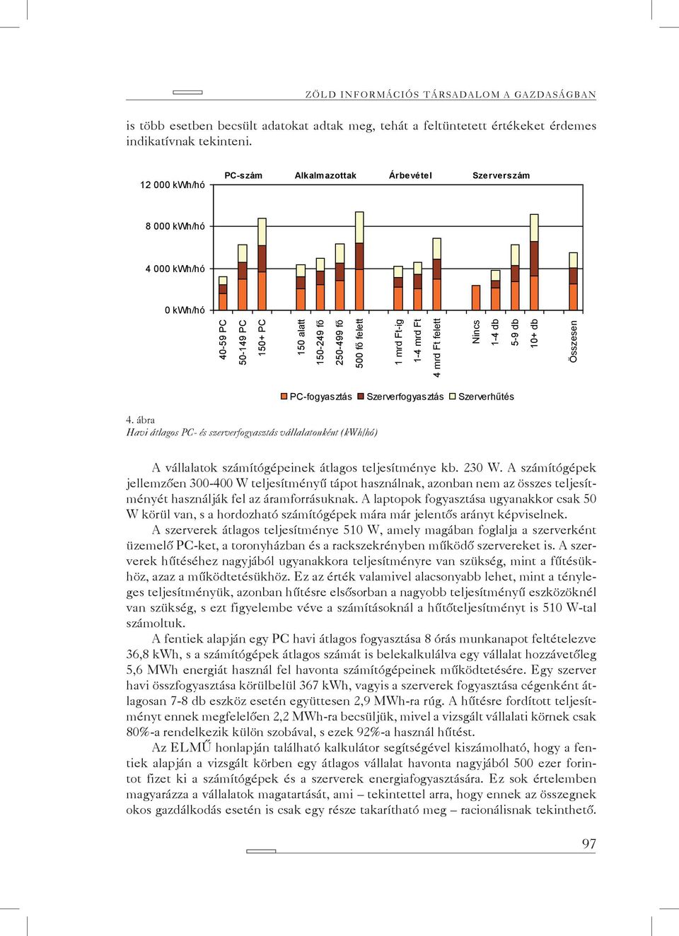 ábra Havi átlagos PC- és szerverfogyasztás vállalatonként (kwh/hó) PC-fogyasztás Szerverfogyasztás Szerverhűtés A vállalatok számítógépeinek átlagos teljesítménye kb. 230 W.