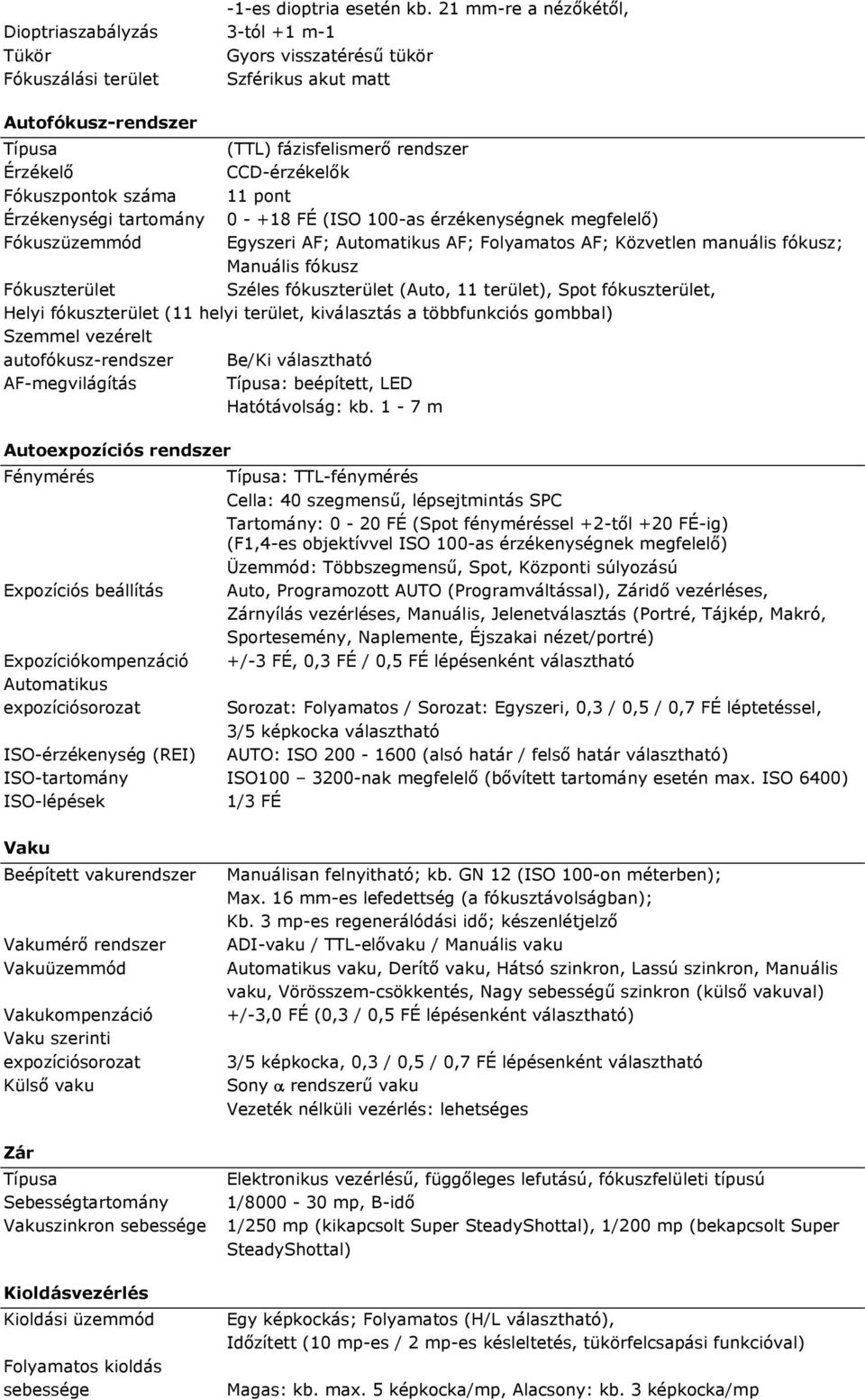 tartomány Fókuszüzemmód Fókuszterület (TTL) fázisfelismerő rendszer CCD-érzékelők 11 pont 0 - +18 FÉ (ISO 100-as érzékenységnek megfelelő) Egyszeri AF; Automatikus AF; Folyamatos AF; Közvetlen