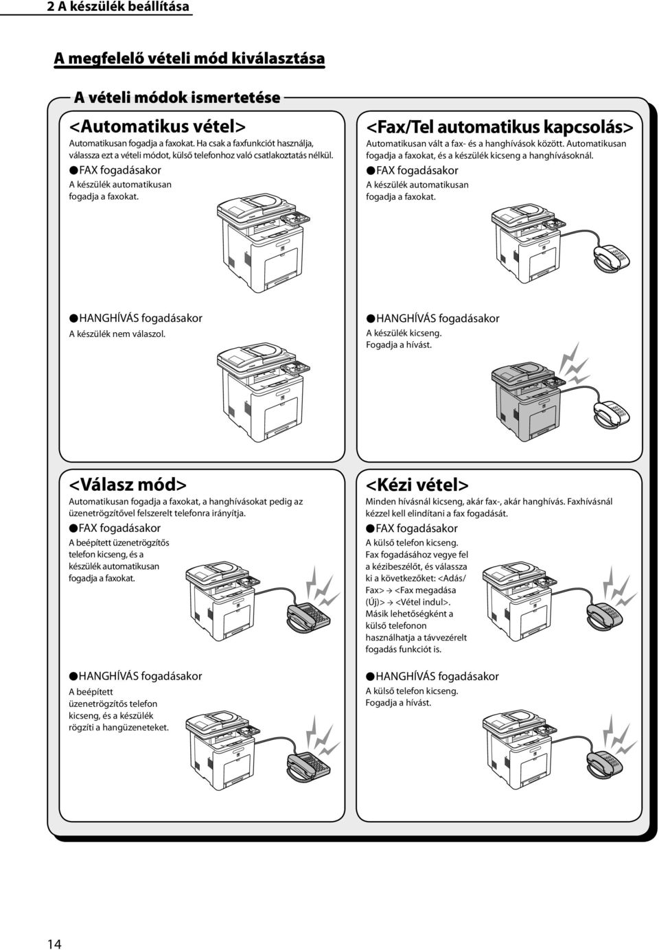 <Fax/Tel automatikus kapcsolás> Automatikusan vált a fax- és a hanghívások között. Automatikusan fogadja a faxokat, és a készülék kicseng a hanghívásoknál.