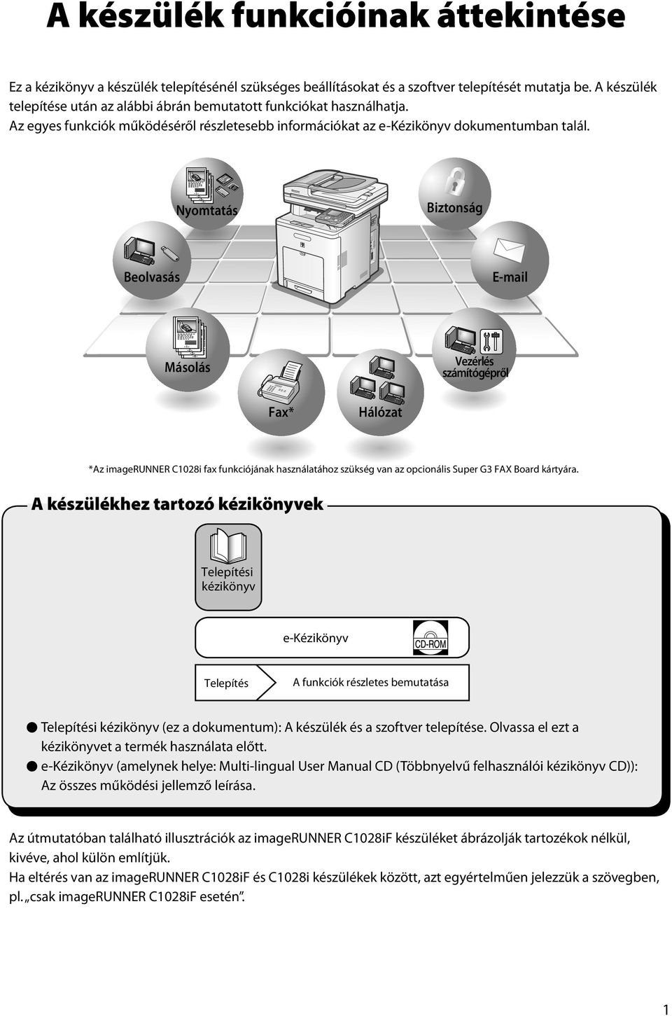 Nyomtatás Biztonság Beolvasás E-mail Másolás Vezérlés számítógépről Fax* Hálózat *Az imagerunner C1028i fax funkciójának használatához szükség van az opcionális Super G3 FAX Board kártyára.