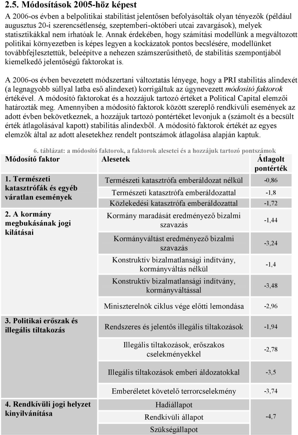 Annak érdekében, hogy számítási modellünk a megváltozott politikai környezetben is képes legyen a kockázatok pontos becslésére, modellünket továbbfejlesztettük, beleépítve a nehezen számszerűsíthető,