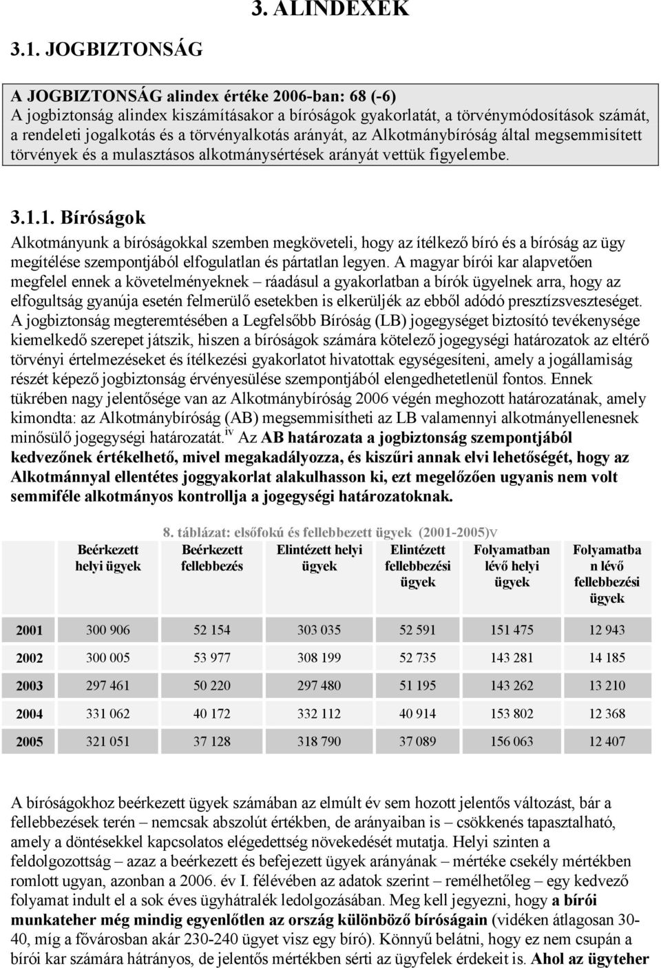 arányát, az Alkotmánybíróság által megsemmisített törvények és a mulasztásos alkotmánysértések arányát vettük figyelembe. 3.1.