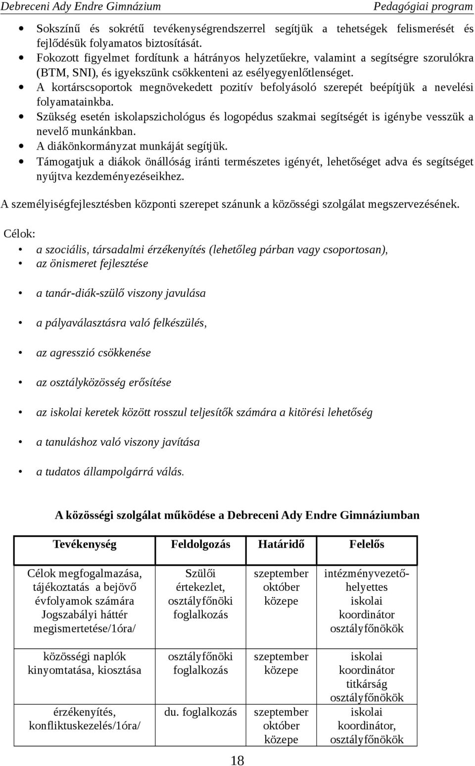 A kortárscsoportok megnövekedett pozitív befolyásoló szerepét beépítjük a nevelési folyamatainkba.