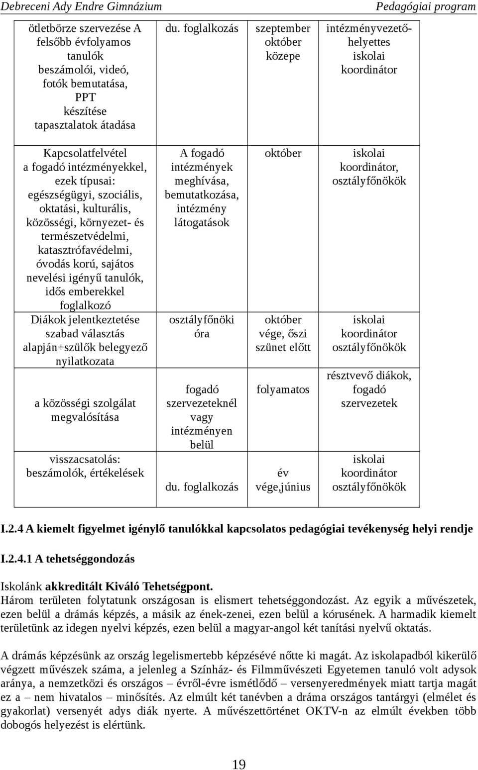 környezet- és természetvédelmi, katasztrófavédelmi, óvodás korú, sajátos nevelési igényű tanulók, idős emberekkel foglalkozó Diákok jelentkeztetése szabad választás alapján+szülők belegyező