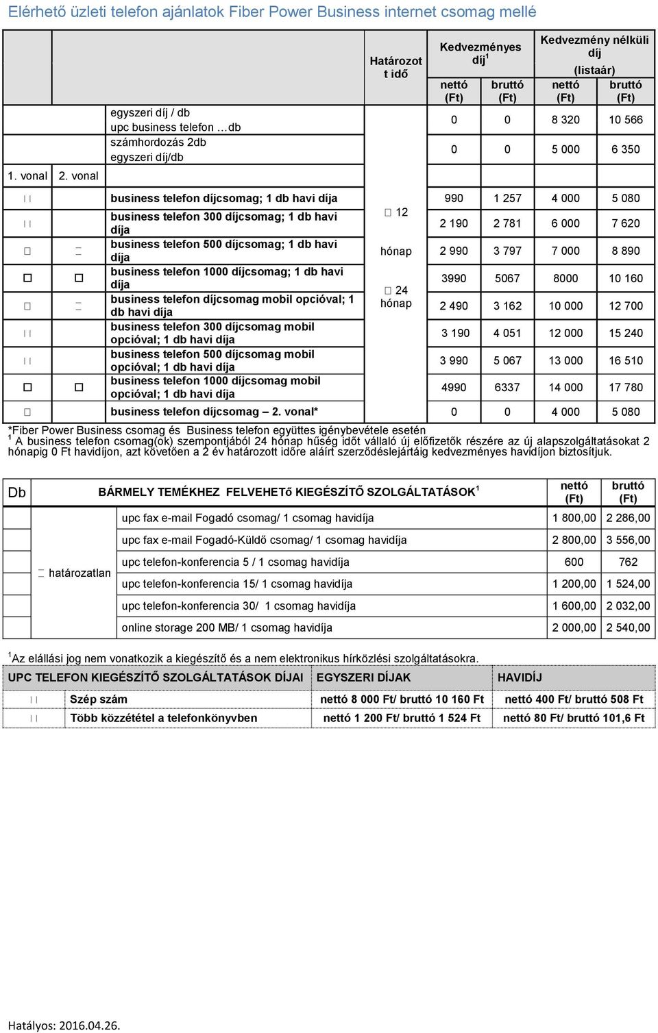 566 0 0 5 000 6 350 business telefon díjcsomag; 1 db havi díja 990 1 257 4 000 5 080 business telefon 300 díjcsomag; 1 db havi díja business telefon 500 díjcsomag; 1 db havi díja business telefon