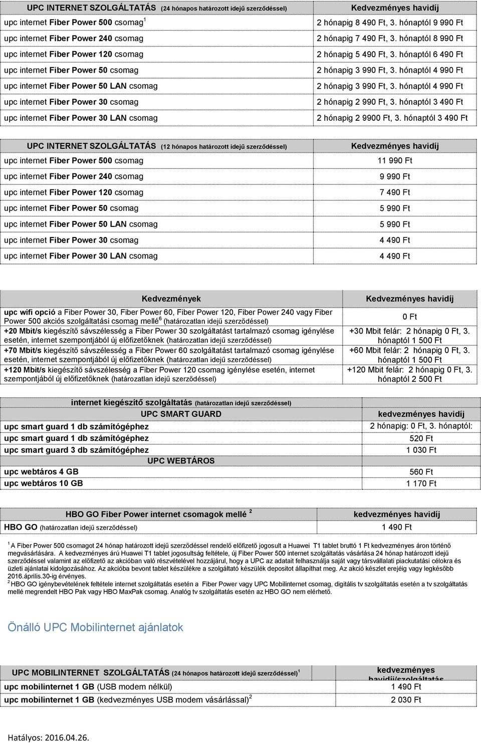 hónaptól 8 990 2 hónapig 5 490, 3. hónaptól 6 490 2 hónapig 3 990, 3. hónaptól 4 990 2 hónapig 3 990, 3. hónaptól 4 990 2 hónapig 2 990, 3. hónaptól 3 490 2 hónapig 2 9900, 3.