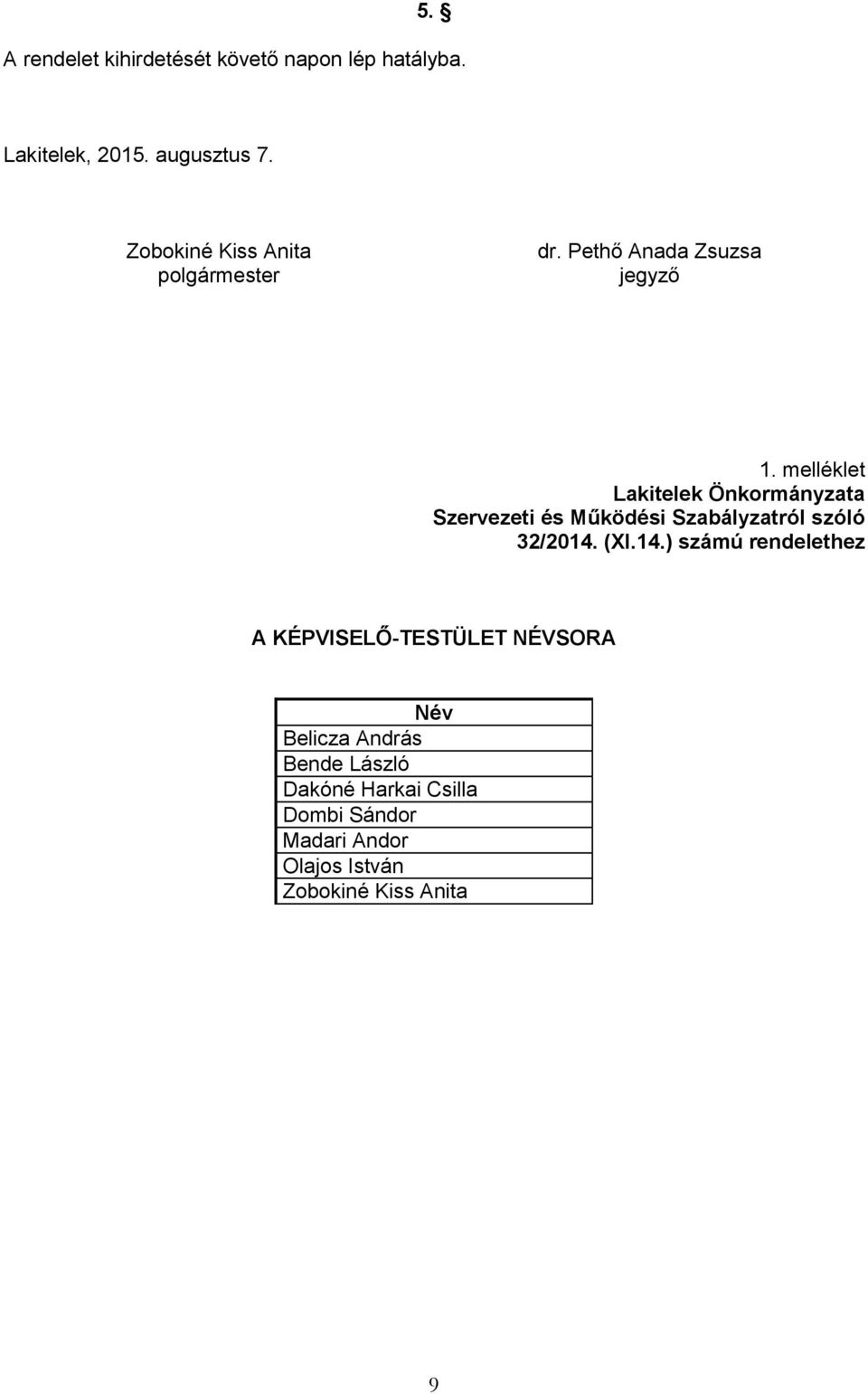 melléklet Lakitelek Önkormányzata Szervezeti és Működési Szabályzatról szóló 32/2014.