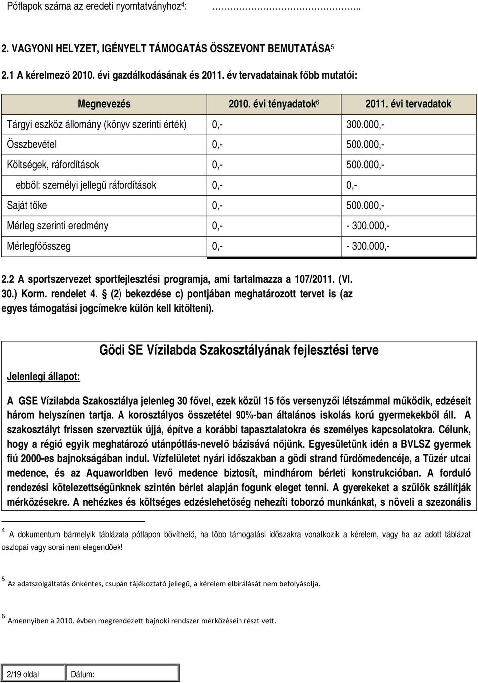 000,- Költségek, ráfordítások 0,- 500.000,- ebből: személyi jellegű ráfordítások 0,- 0,- Saját tőke 0,- 500.000,- Mérleg szerinti eredmény 0,- - 300.000,- Mérlegfőösszeg 0,- - 300.000,- 2.